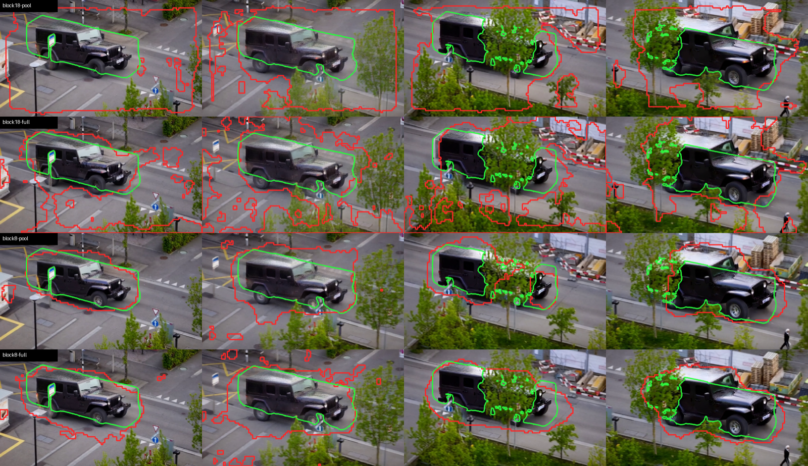Layer comparison